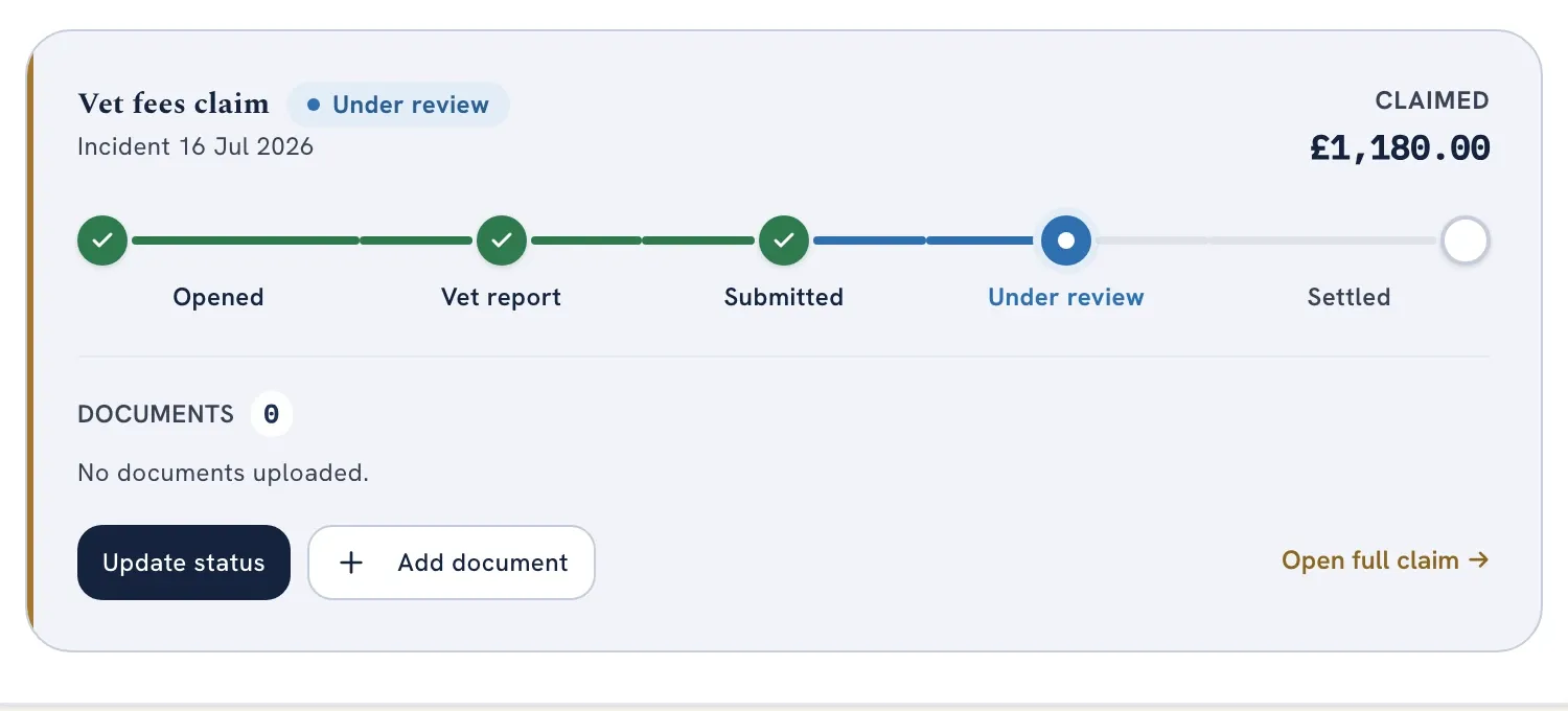 An insurance claim for vet fees, showing its progress from opened through vet report and submission to under review.